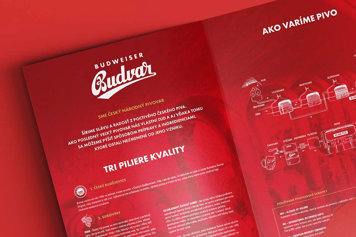 Budvar-folder-2